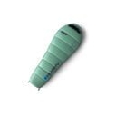 Uyku Tulumu ve Matlar