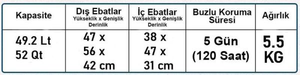 Coleman Xtreme 52 QT Taşınabilir Soğutucu Bızluk 48 Lt