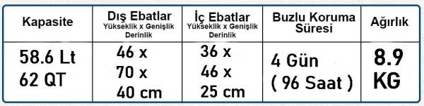 Coleman Xtreme Wheeled 62 QT Tekerlekli Soğutucu Buzluk 58.6 Lt