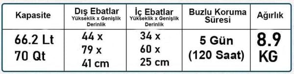 Coleman Xtreme 70 QT Taşınabilir Soğutucu Buzluk 66.2 Lt