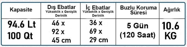 Coleman Xtreme Wheeled 100 QT Tekerlekli Soğutucu Buzluk 94.6 Lt