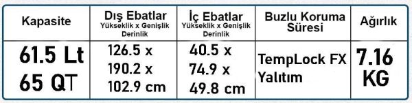Coleman Convoy Wheeled 65 QT Tekerlekli Soğutucu Buzluk 61.5 Lt