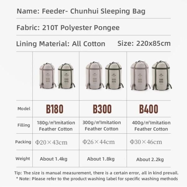 Naturehike Feeder B300 Cotton Uyku Tulumu -13°C