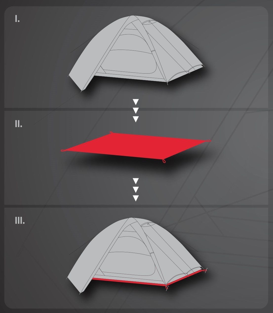 Hannah Groundsheet 3 Çadır Zemin Koruma Katmanı