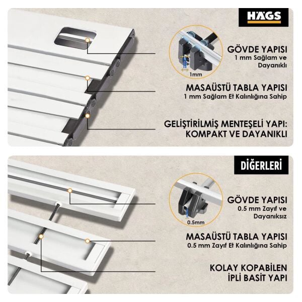 HAGS Alüminyum Kamp Masası