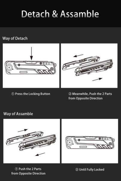 Grand Harvest GHK12 Eagle Multi Tool