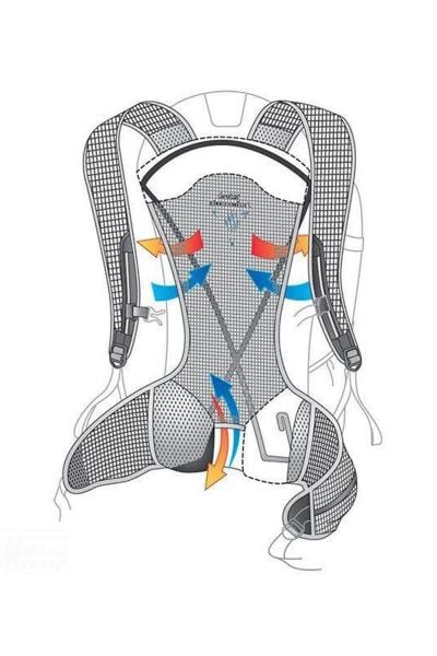 DEUTER Race Air Sırt Çantası Bay-Midnight (Blue)