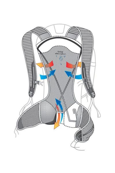 Deuter Race EXP Air Sırt Çantası CRANBERRY-MARON