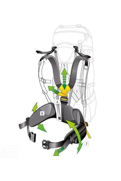 Deuter Aircontact 65 + 10 Sırt Çantası Midnight-Ocean