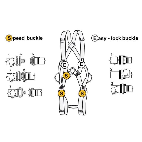 Singingrock Body II Speed Full Body Harness Endüstriyel