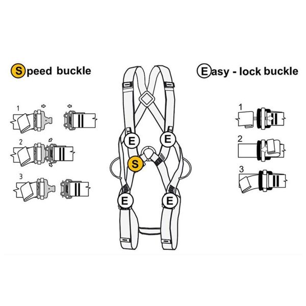 Singingrock Body II Full Body Harness Endüstriyel