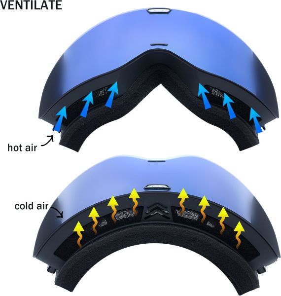 Ommda Kayak & Snowboard Gözlüğü