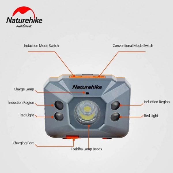 Naturehike USB Şarjlı LED Kafa Lambası ( 1200mAh )